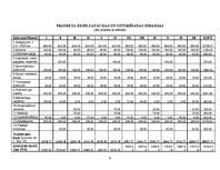 Biznesa plāns 'Atpūtas kompleksa celtniecības projekts', 9.