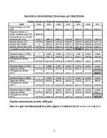 Biznesa plāns 'Atpūtas kompleksa celtniecības projekts', 11.