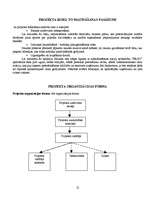 Biznesa plāns 'Atpūtas kompleksa celtniecības projekts', 12.