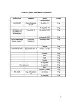 Referāts 'Sausbaranciņas', 6.