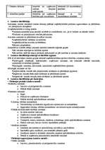 Konspekts 'Eksāmena atbildes vadības grāmatvedībā', 2.