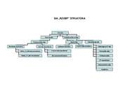 Referāts 'Iekšējais audits uzņēmumā SIA "RZVBP"', 4.