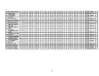 Referāts 'Iekšējais audits uzņēmumā SIA "RZVBP"', 23.