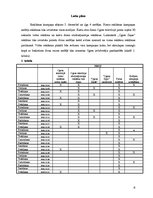 Referāts 'Vairumtirdzniecības - loģistikas uzņēmuma "QualFast" piegādes pakalpojuma reklām', 6.