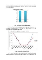 Prakses atskaite 'Ēkas energoefektivitātes noteikšana', 7.