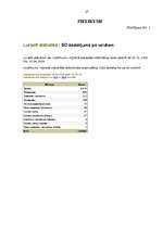 Referāts 'Reliģiskās organizācijas un to līdzdalība valsts pārvaldē', 27.