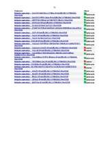 Referāts 'Reliģiskās organizācijas un to līdzdalība valsts pārvaldē', 31.