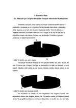 Referāts 'Žargoni skolēnu leksikā ', 11.