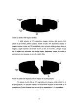 Referāts 'Žargoni skolēnu leksikā ', 13.