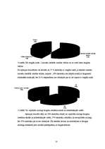 Referāts 'Žargoni skolēnu leksikā ', 18.