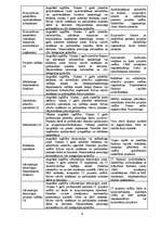 Referāts 'Mārketinga plāns SIA "Infinia"', 6.