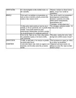 Konspekts 'Ojāra Vācieša dzejoļu krājuma "Ex Libris" analīze', 2.