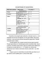 Konspekts 'Liellopu gaļas ēdieni', 11.