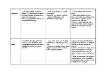 Konspekts 'Latviešu rakstnieku atmiņu tēlojumi', 6.