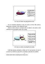 Referāts 'Studentu gatavība pašizglītībai', 15.