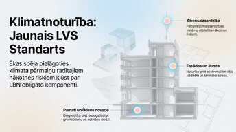 Prezentācija 'Būvprojekta analīze un atbilstība LBN', 5.