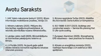 Prezentācija 'Būvprojekta analīze un atbilstība LBN', 12.
