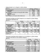 Referāts 'AS "Hansabanka" vērtspapīru tirdzniecības darījumi', 8.