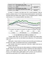 Diplomdarbs 'Valūtu kursu starptautiskā veidošanas sistēma', 13.