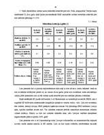 Diplomdarbs 'Valūtu kursu starptautiskā veidošanas sistēma', 46.