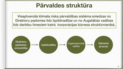 Prezentācija 'Conocophillips transnacionālās korporācijas apraksts', 5.