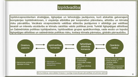 Prezentācija 'Conocophillips transnacionālās korporācijas apraksts', 8.