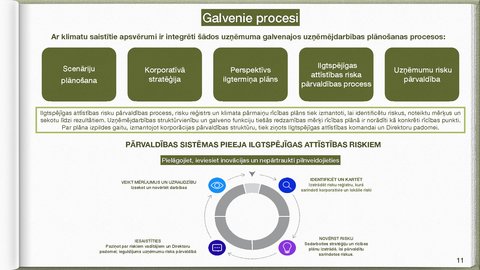 Prezentācija 'Conocophillips transnacionālās korporācijas apraksts', 11.