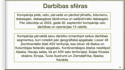 Prezentācija 'Conocophillips transnacionālās korporācijas apraksts', 15.