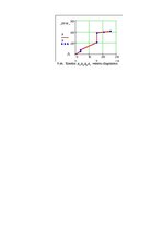Konspekts 'Līdzstrāvas lineārā ķēde', 11.