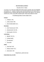 Konspekts 'Gatavosimies ieskatei „19.gadsimts”', 1.