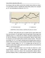 Diplomdarbs 'Latvijas lielveikalu un hipermārketu stratēģijas analīze', 13.