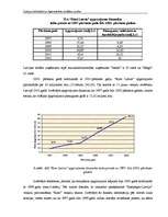 Diplomdarbs 'Latvijas lielveikalu un hipermārketu stratēģijas analīze', 36.