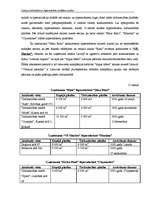 Diplomdarbs 'Latvijas lielveikalu un hipermārketu stratēģijas analīze', 41.