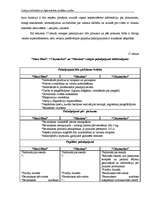 Diplomdarbs 'Latvijas lielveikalu un hipermārketu stratēģijas analīze', 44.