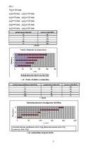 Referāts 'Aviokompānijas TAC ražošanas organizatoriskās struktūras apraksts, transporta ap', 1.