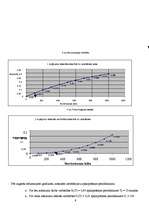 Referāts 'Aviokompānijas TAC ražošanas organizatoriskās struktūras apraksts, transporta ap', 3.
