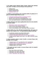 Konspekts 'Centrālās un Austrumeiropas valstis vēstures griežos: 1918. – 2008.gads', 2.