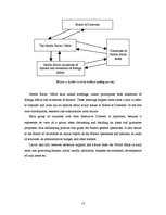 Referāts 'Latvia’s Cooperation with the World Bank', 13.