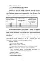 Referāts 'Ražošanas izmaksas', 5.