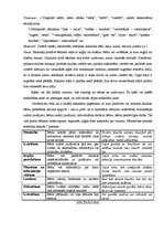 Referāts 'Didaktiskā rotaļa priekšstata veidošanai par lielumu 3-4 gadīgiem bērniem', 39.