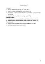 Referāts 'Onorē de Balzaka romāna "Šagrēnāda" analīze', 12.