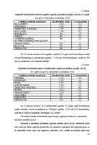 Referāts 'Bezdarbs Latvijā un tā ietekme uz uzņēmumu darbību', 14.