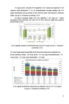Referāts 'Bezdarbs Latvijā un tā ietekme uz uzņēmumu darbību', 17.