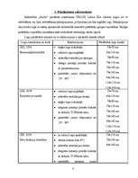 Biznesa plāns 'Biznesa plāns', 4.