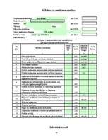 Biznesa plāns 'Biznesa plāns', 14.