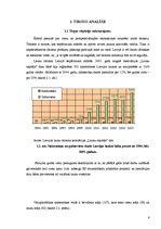 Biznesa plāns 'Viesu nama biznesa plāns', 6.