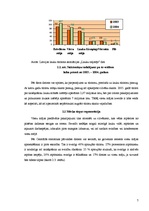 Biznesa plāns 'Viesu nama biznesa plāns', 7.