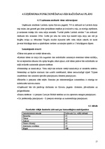 Biznesa plāns 'Viesu nama biznesa plāns', 17.