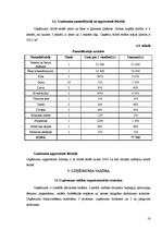 Biznesa plāns 'Viesu nama biznesa plāns', 18.