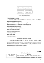 Biznesa plāns 'Viesu nama biznesa plāns', 19.